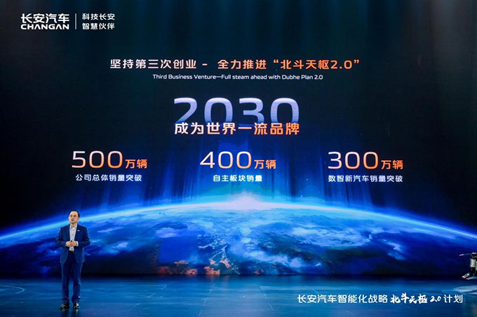 CHANGAN Automobile เปิดตัว Dubhe Plan 2.0